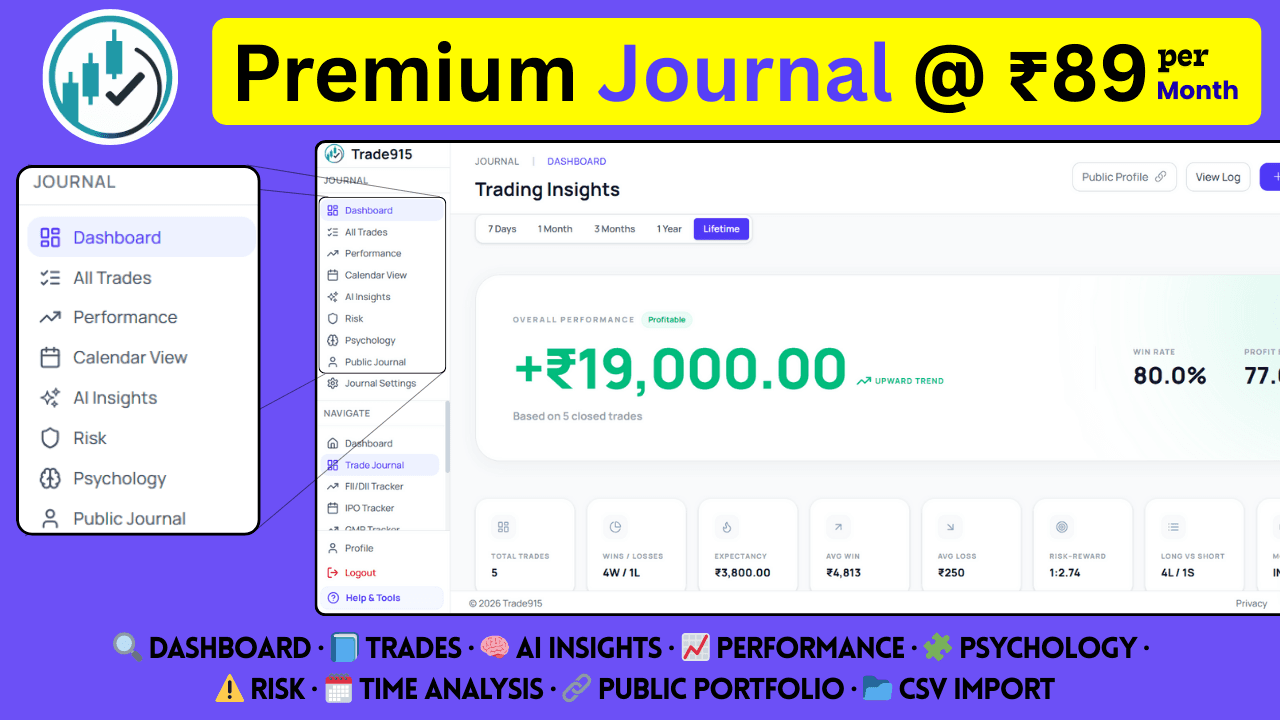 Trade915 Journal