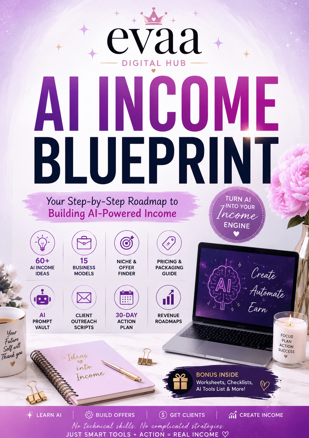 AI INCOME BLUEPRINT