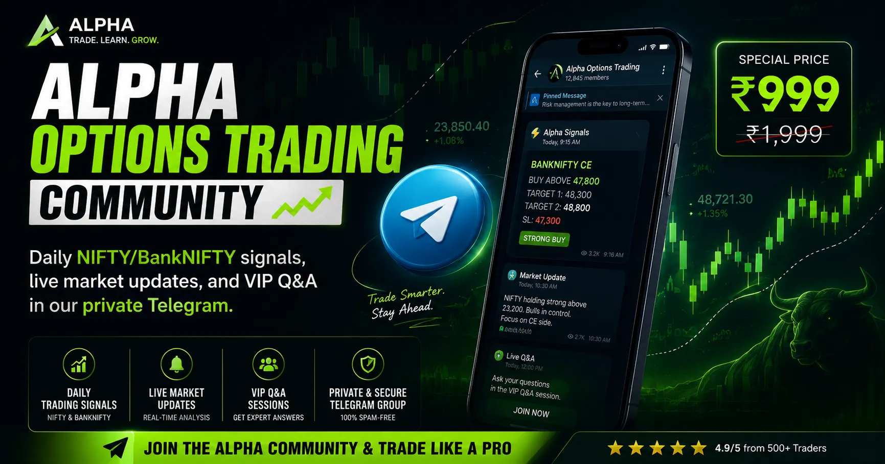 Alpha Options Trading Community